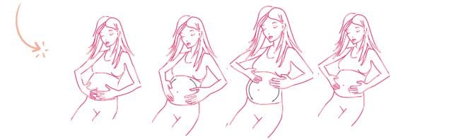 Schémas d'une femme enceinte qui masse son ventre